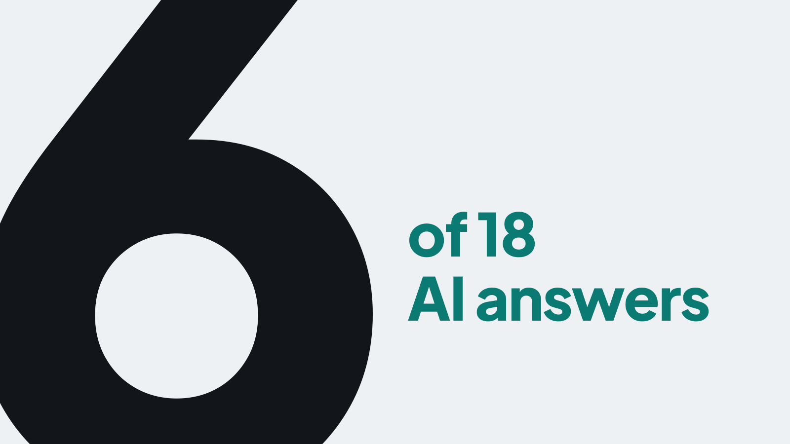 A giant number 6 beside the words of 18 AI answers.